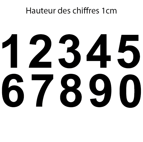 Chiffres Stickers Boîtes aux Lettres - Fabricant sans intermédiaire