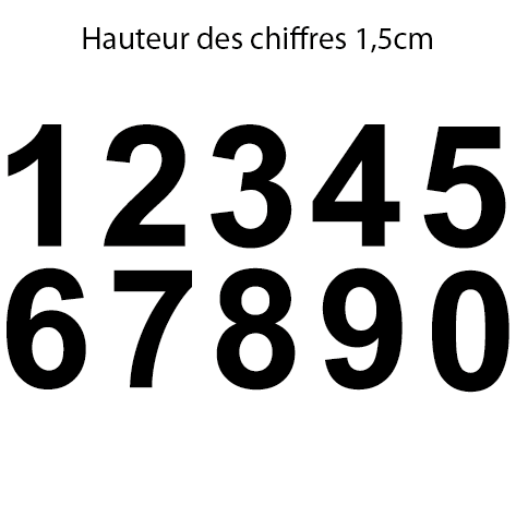 Chiffres Stickers Boîtes aux Lettres - Fabricant sans intermédiaire