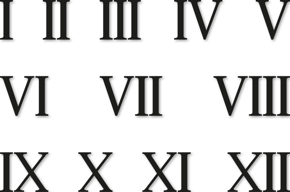 Chiffres romains H 18 cm autocollants