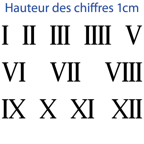 Planche 12 chiffres romains adhésifs H 1 cm