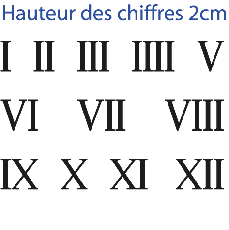Planche 12 chiffres romains adhésifs H 2 cm