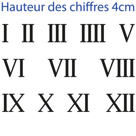 Planche 12 chiffres romains adhésifs H 4 cm