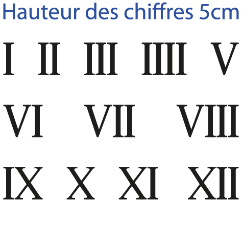 Planche 12 chiffres romains adhésifs H 5 cm
