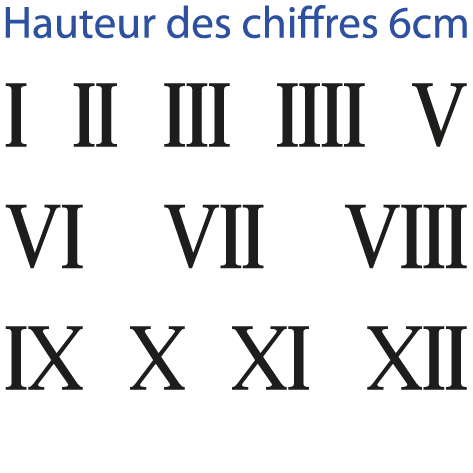 Planche 12 chiffres romains adhésifs H 6 cm