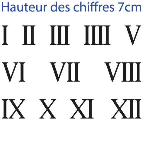 Planche 12 chiffres romains adhésifs H 7 cm