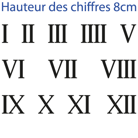 Planche 12 chiffres romains adhésifs H 8 cm