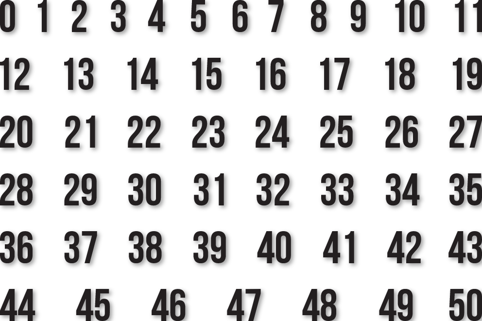 Numéros adhésifs 10mm - Planche de 50 chiffres