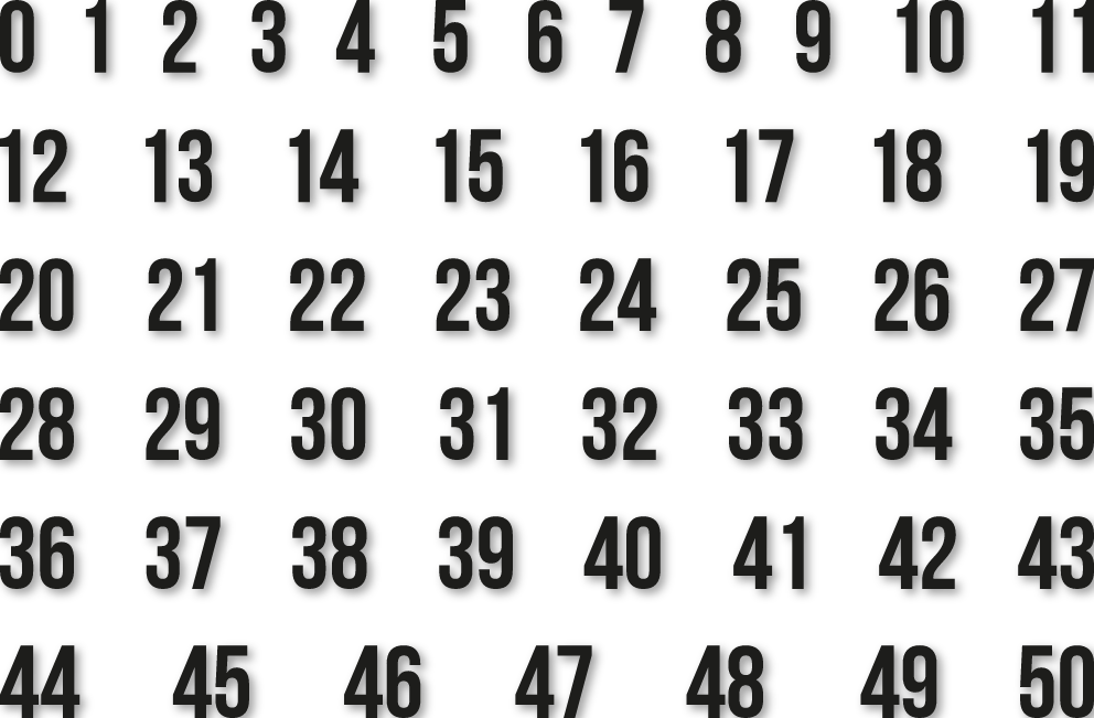 Numéros adhésifs 36mm - Planche de 50 chiffres