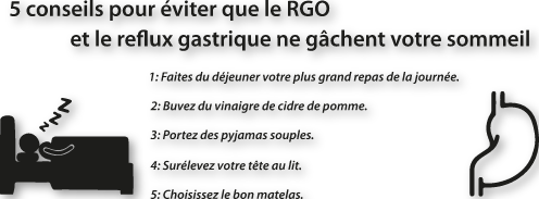 Sticker éviter les reflux gastriques