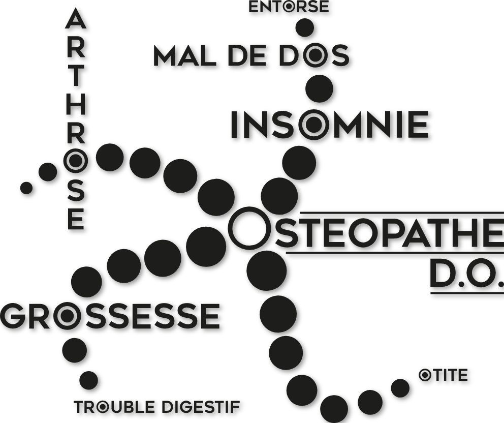 Sticker ostéopathe model mal de dos