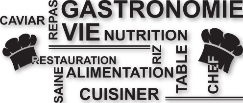 Stickers gastronomie
